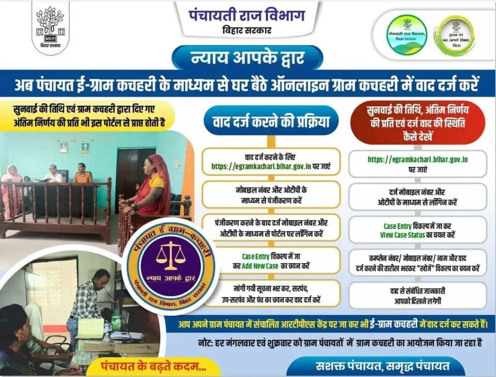 Panchayat E-Gram Kachahari Portal