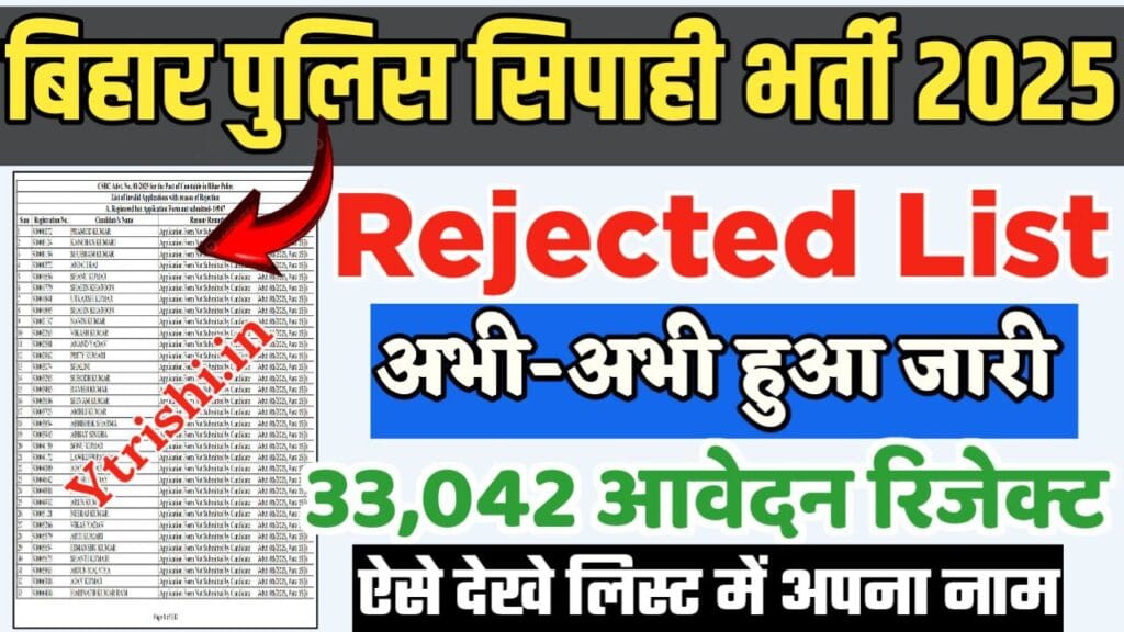 Bihar Police Constable Rejected List 2025