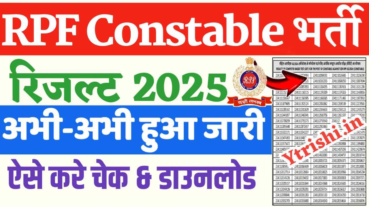 Railway RPF Constable Result 2025