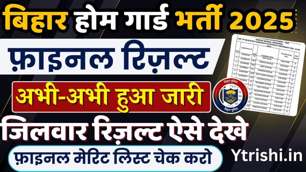 Bihar Home Guard Final Result 2025
