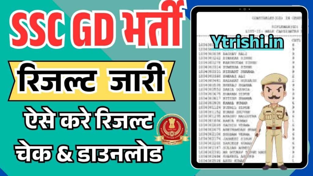 SSC GD Result 2025