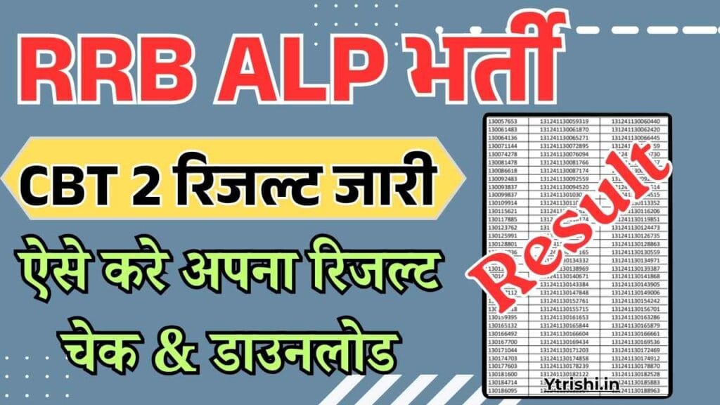 RRB ALP CBT 2 Result 2025