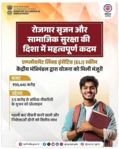 Employment Linked Incentive Scheme 2025