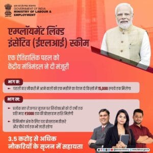 Employment Linked Incentive Scheme 2025