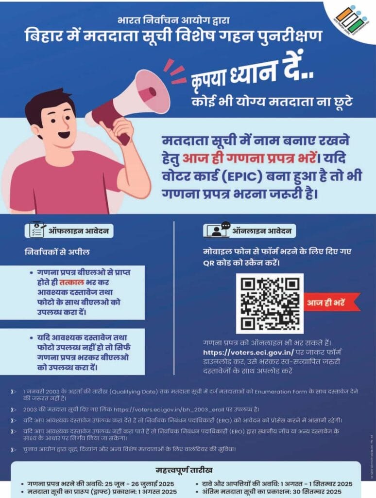 Voter Ganana Form Online Without Document