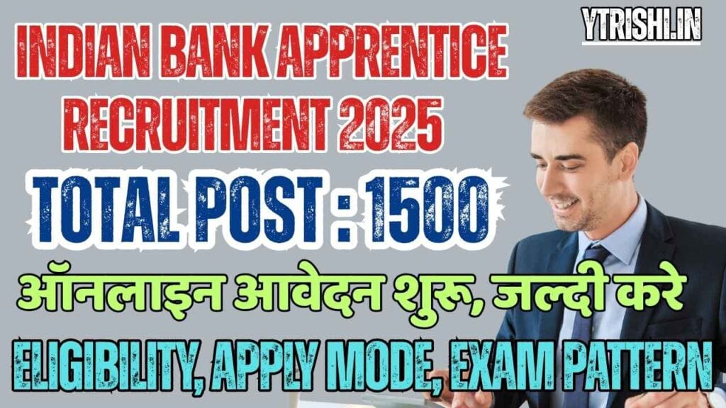 Indian Bank Apprentice Recruitment 2025
