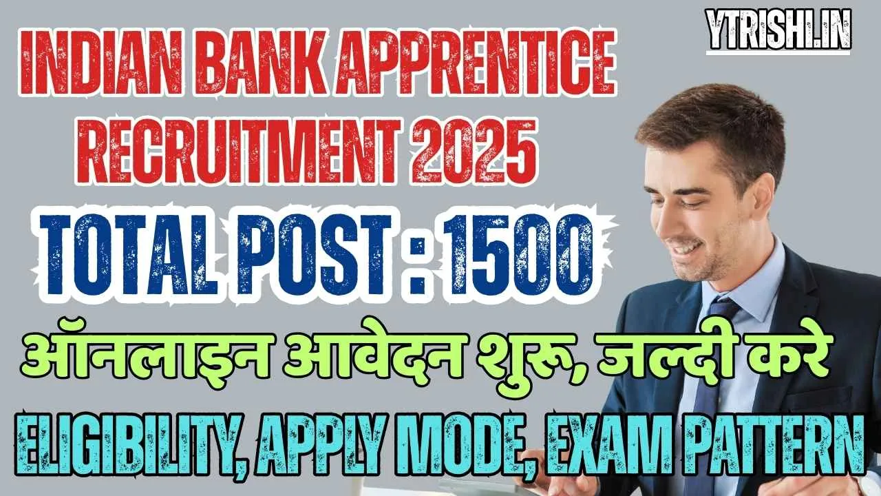 Indian Bank Apprentice Recruitment 2025