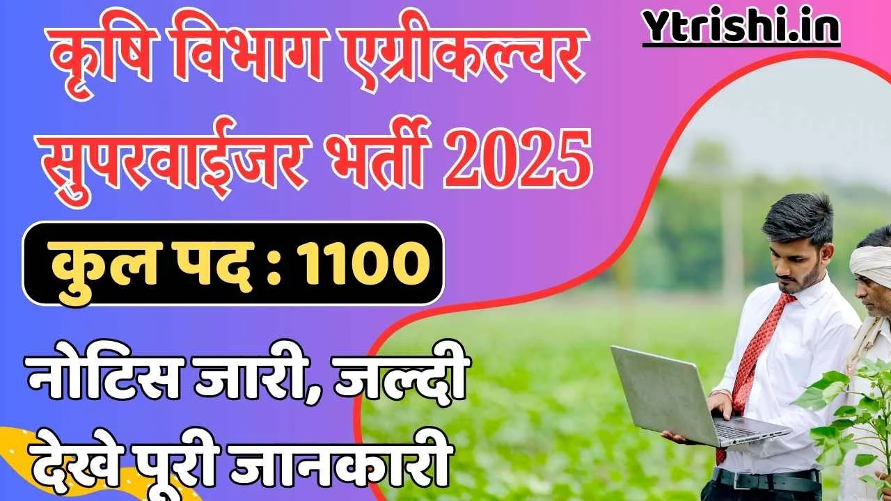 RSSB Agriculture Supervisor Recruitment 2025