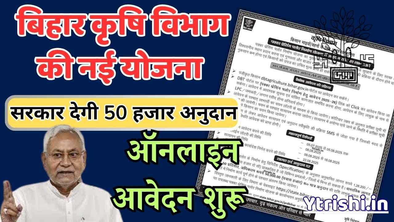 Bihar Pakka Threshing Floor Nirman Yojana 2025