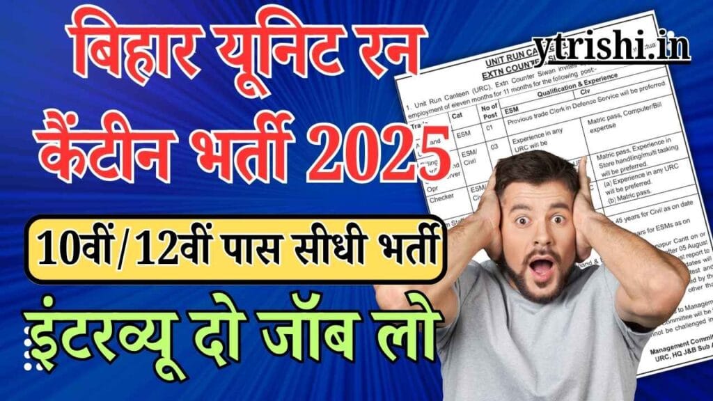 Unit Run Canteen Vacancy 2025