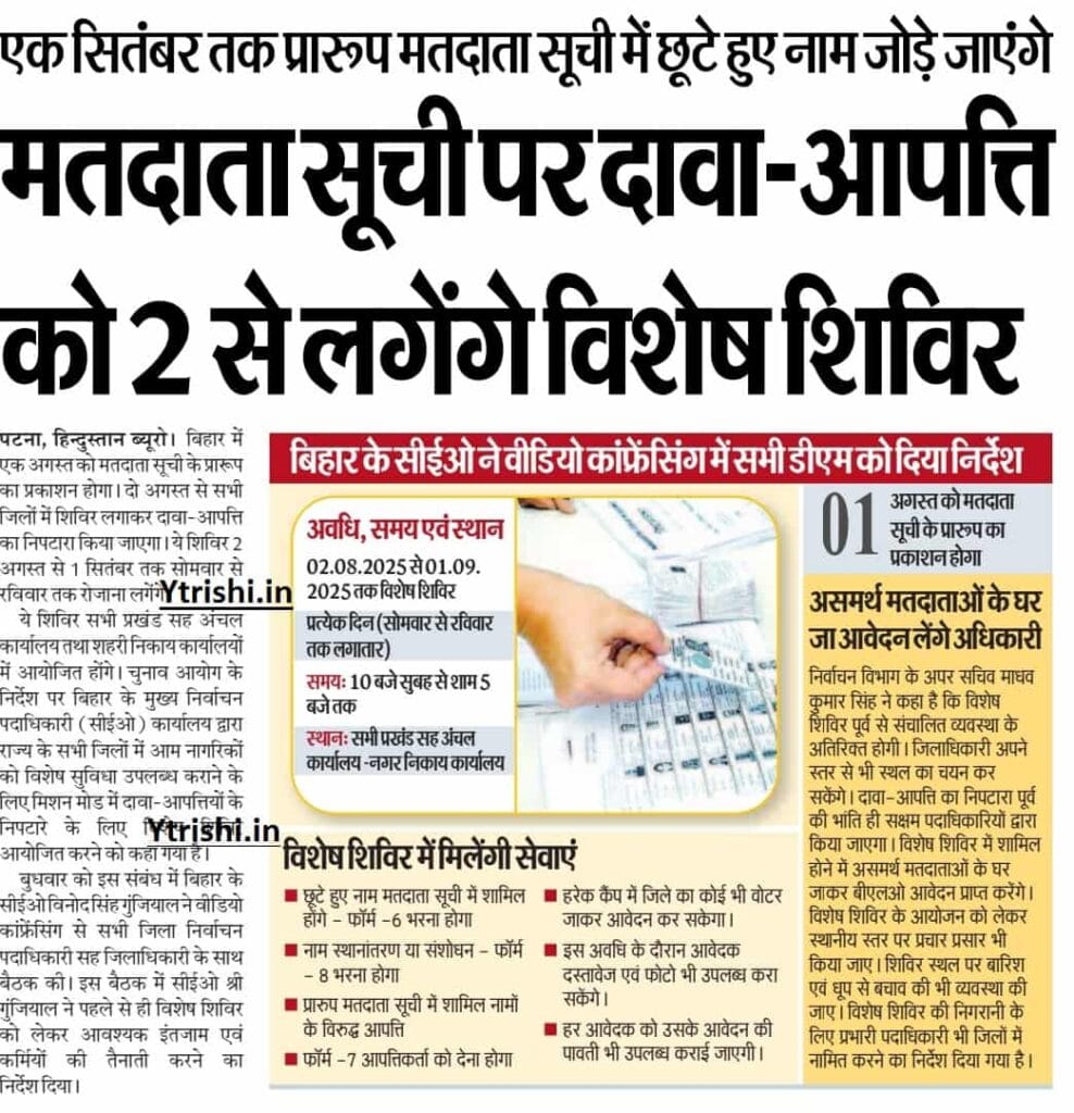 Claim/Objection for Bihar Voter List 2025