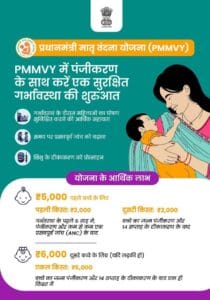 PM Matru Vandana Yojana 2025
