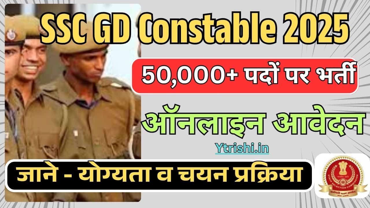 SSC GD Constable Recruitment 2025