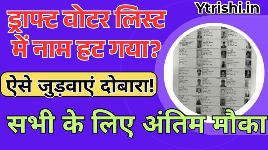 Claim/Objection for Bihar Voter List 2025