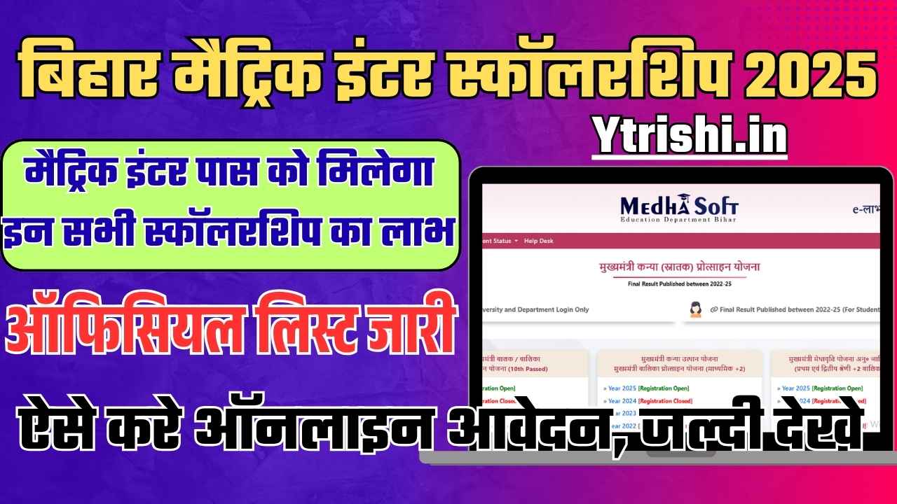 Bihar Matric Inter Scholarship 2025