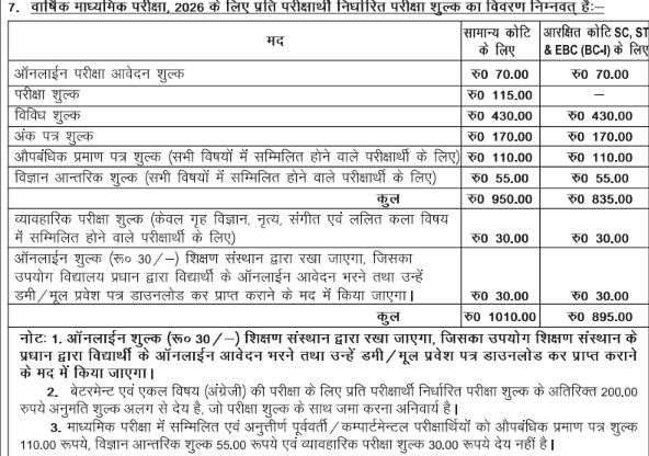 Bihar Board Matric Inter Exam Form 2026