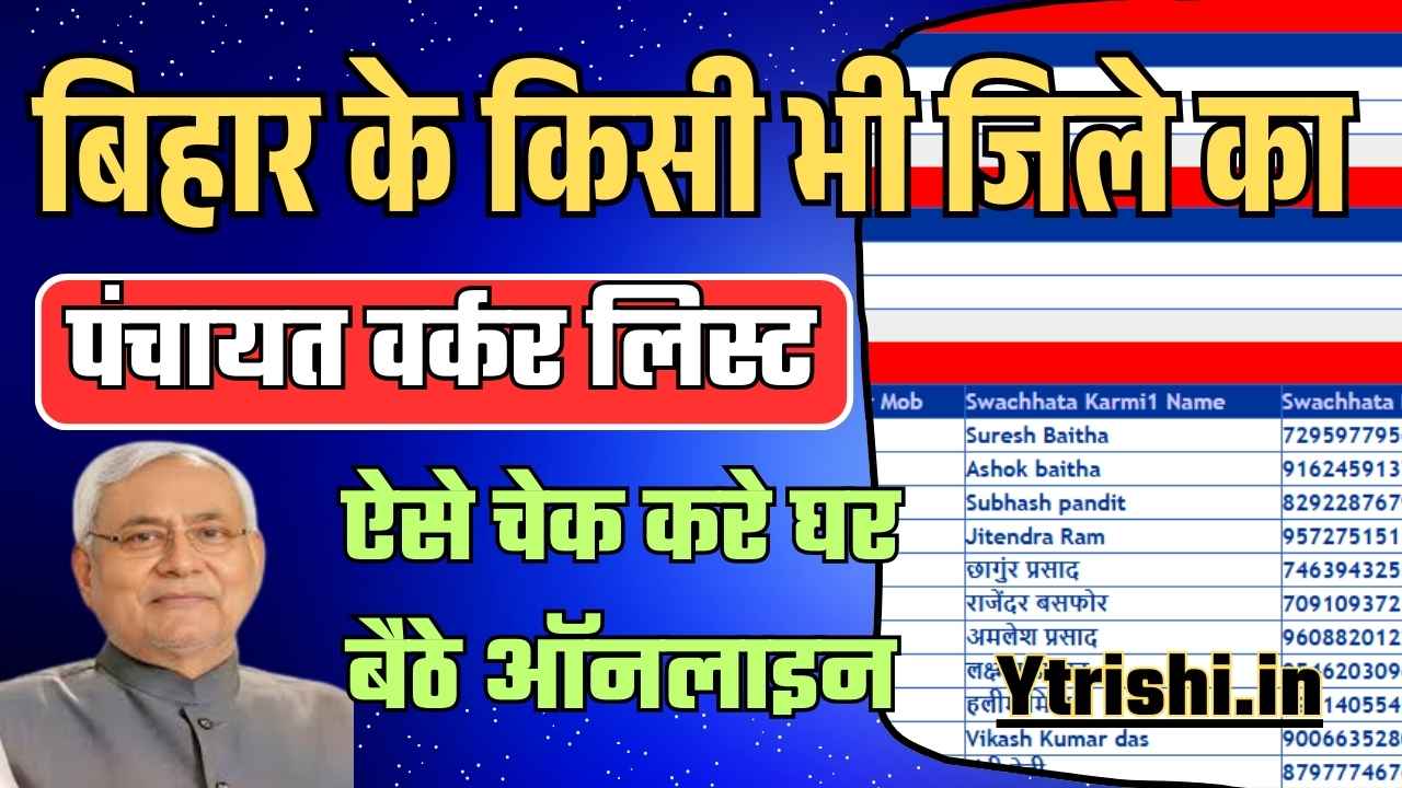 Bihar Panchayat Workers List Download