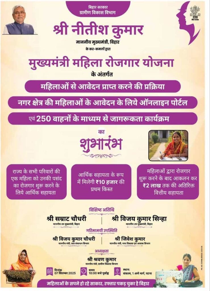 Bihar Mahila Rojgar Yojana 2025