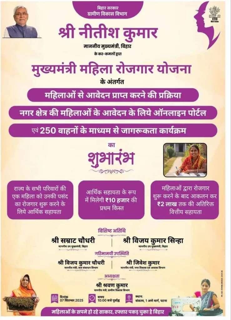 Bihar Mahila Rojgar Yojana 2025