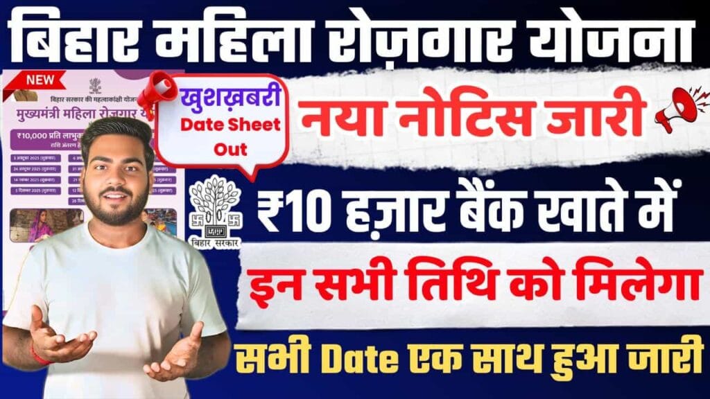 Bihar Mahila Rojgar Yojana 2025 Next Payment Date
