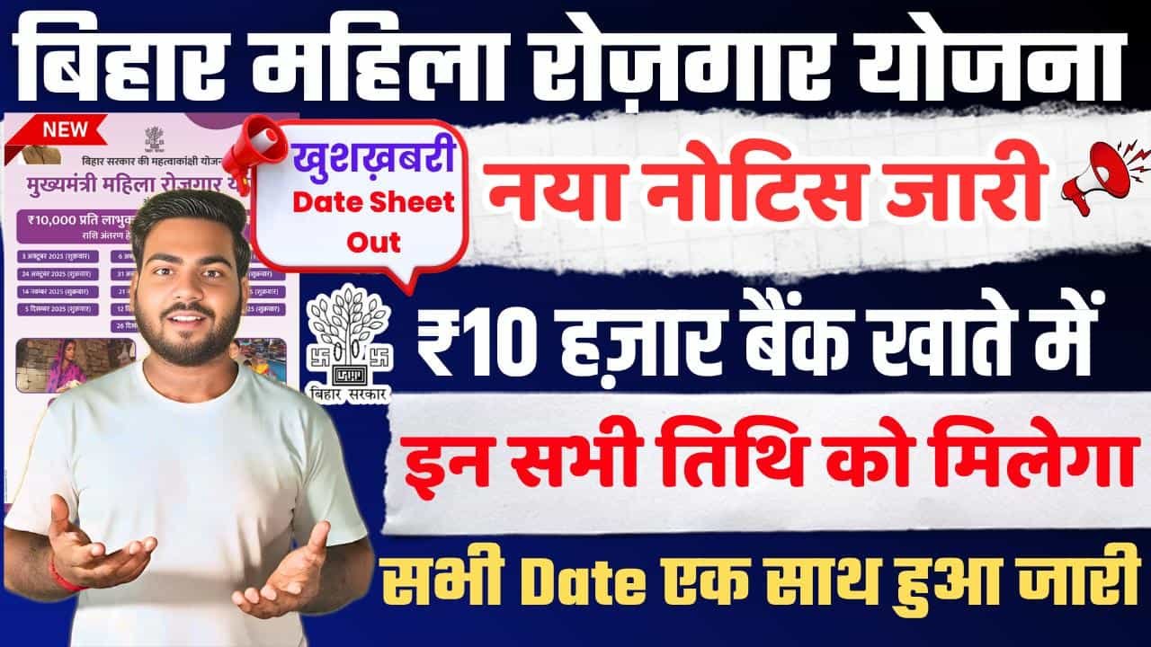 Bihar Mahila Rojgar Yojana 2025 Next Payment Date