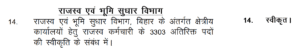 Bihar Rajaswa Karamchari Bharti 2025