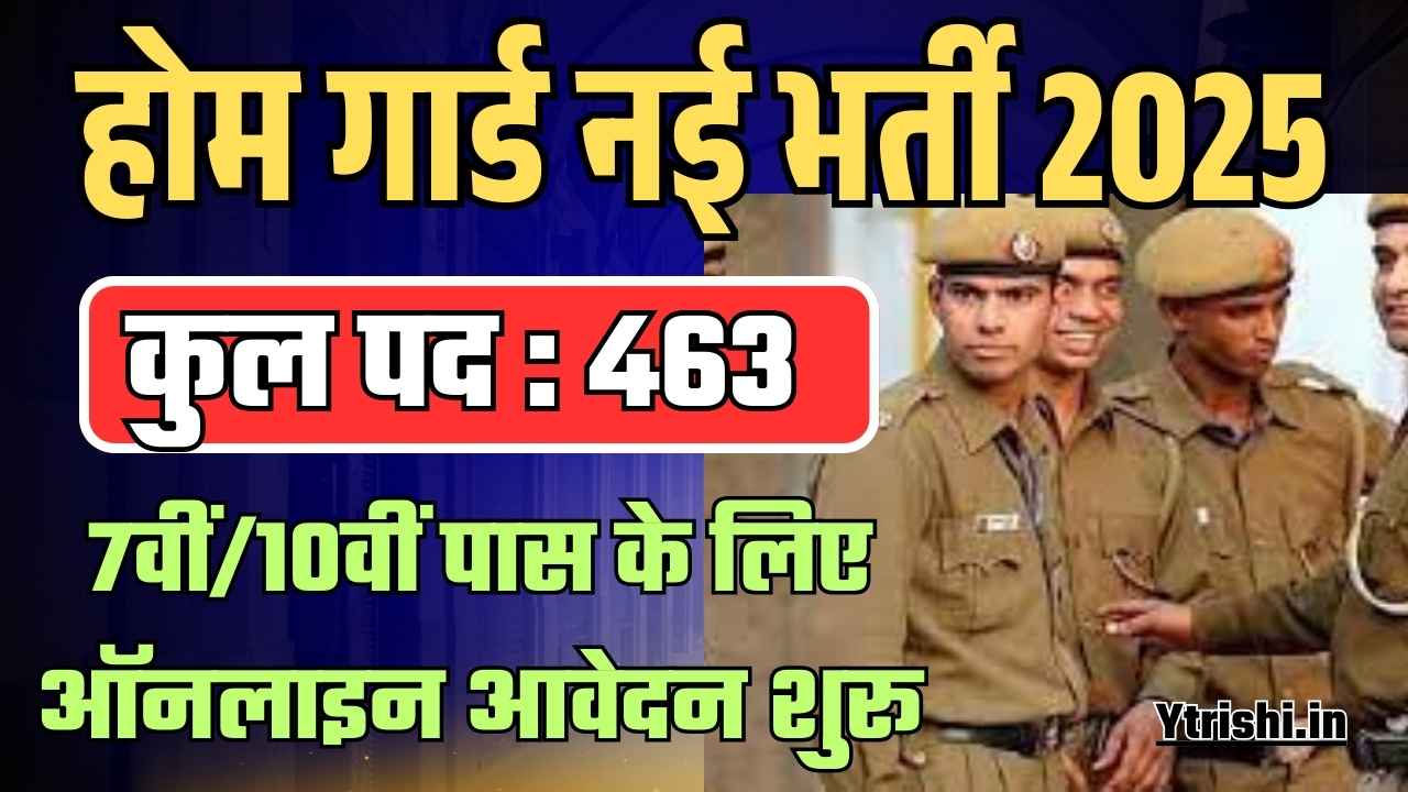 Jharkhand Home Guard Bharti 2025