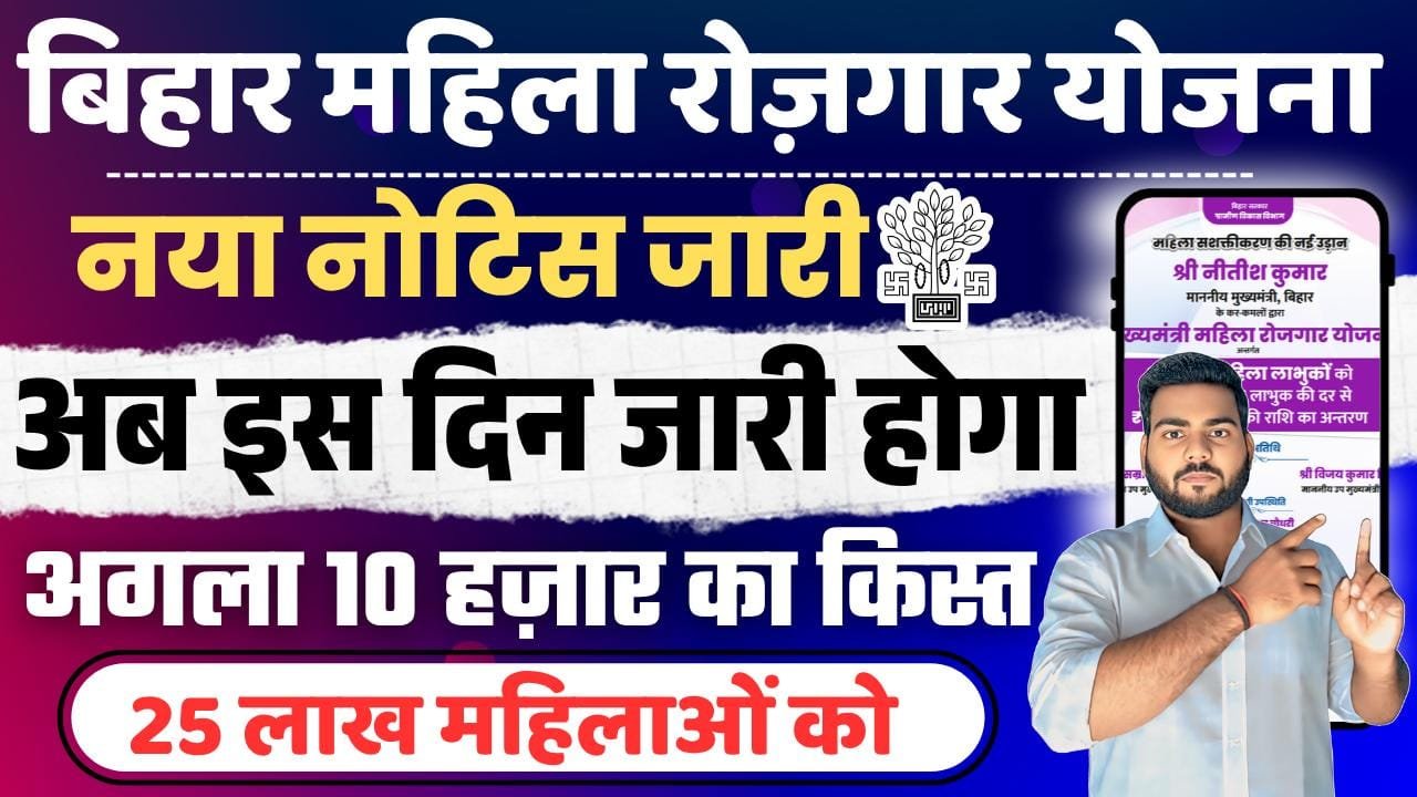 Bihar Mahila Rojar Yojana 2025