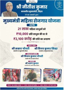 Bihar Mahila Rojgar Yojana 3rd Installment 2025 Released