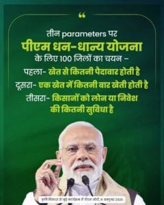 PM Dhan Dhaanya Krishi Yojana