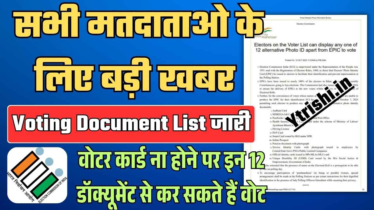 Voting Document List 2025