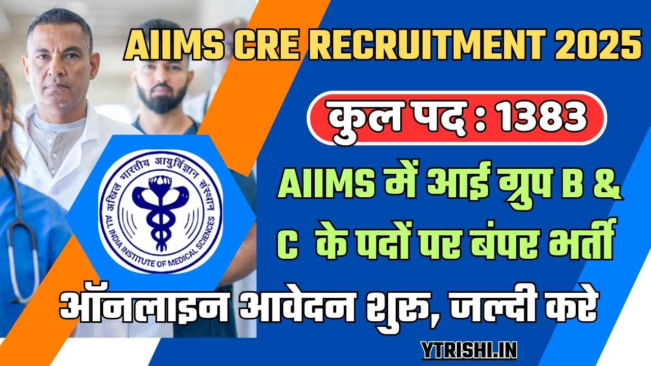 AIIMS CRE Recruitment 2025