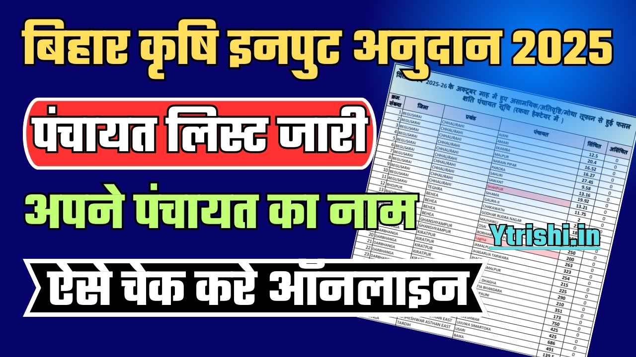 Bihar Krishi Input Anudan Panchayat List 2025