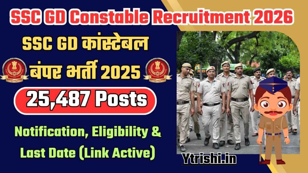 SSC GD Constable Recruitment 2026