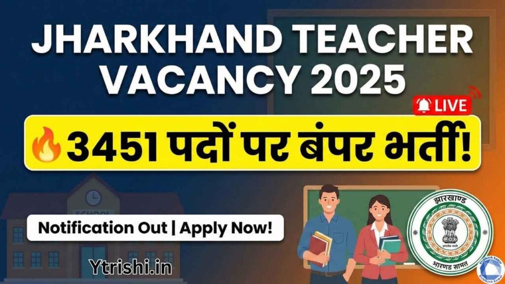 Jharkhand Teacher Vacancy 2025