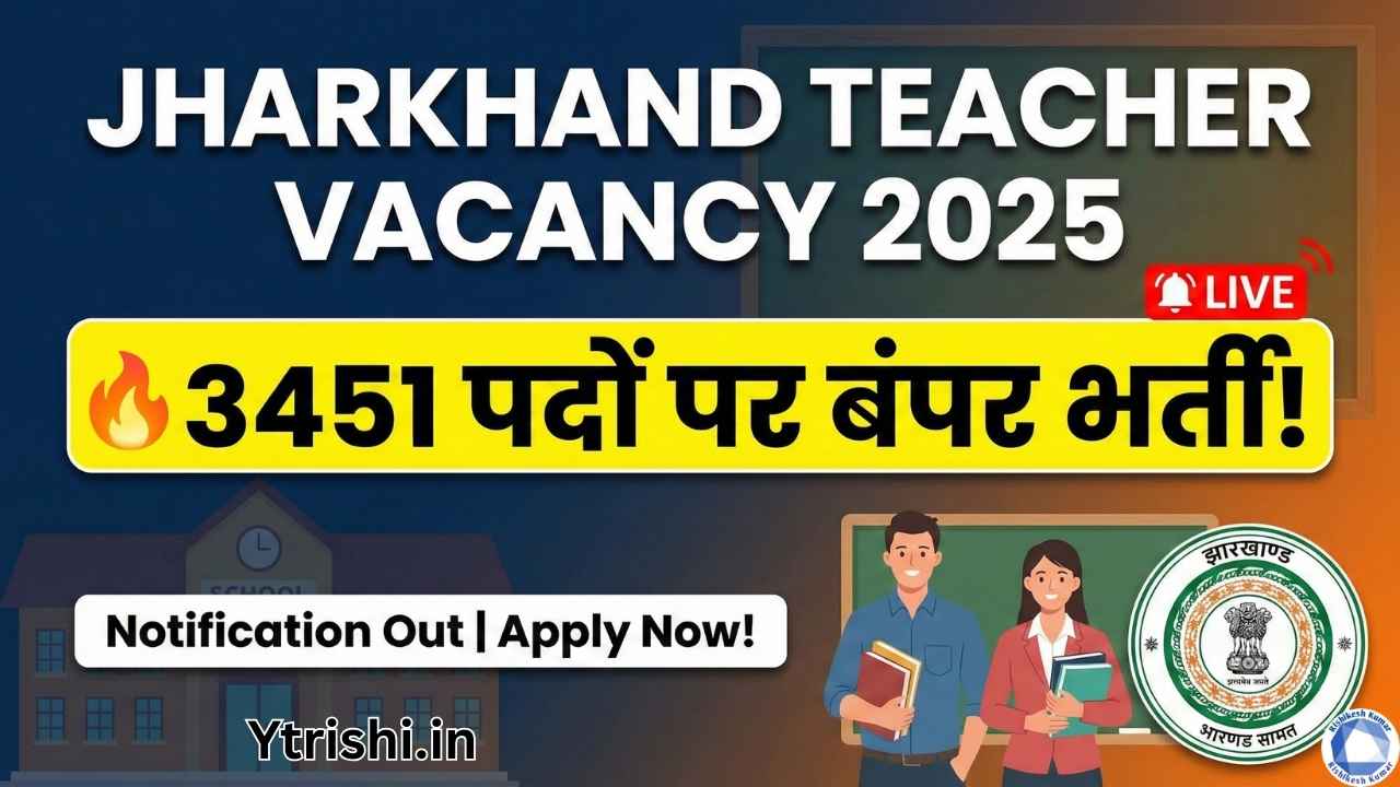 Jharkhand Teacher Vacancy 2025