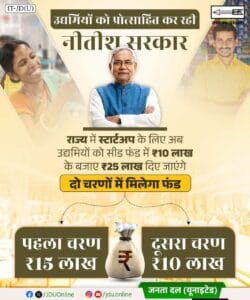 Bihar Startup Policy Big Update 2026