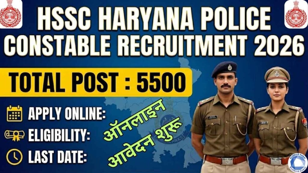 HSSC Haryana Police Constable Recruitment 2026