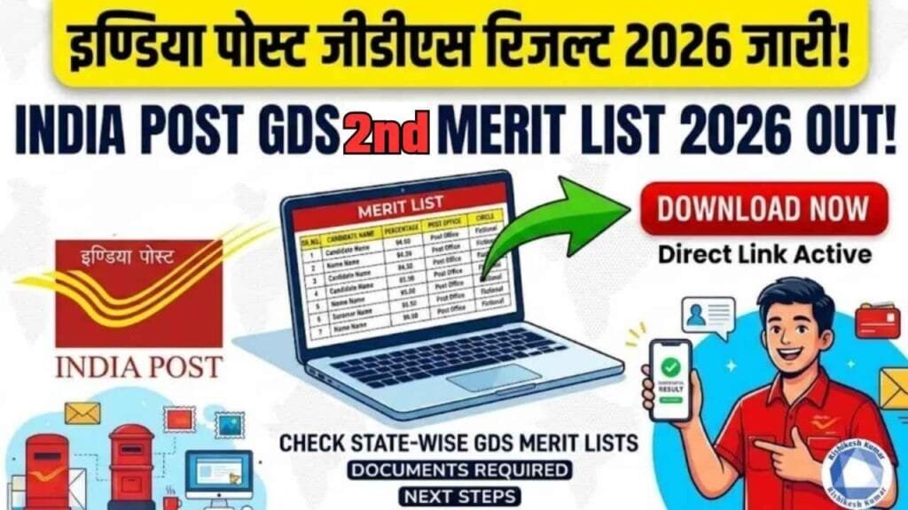 India Post GDS Result 2026