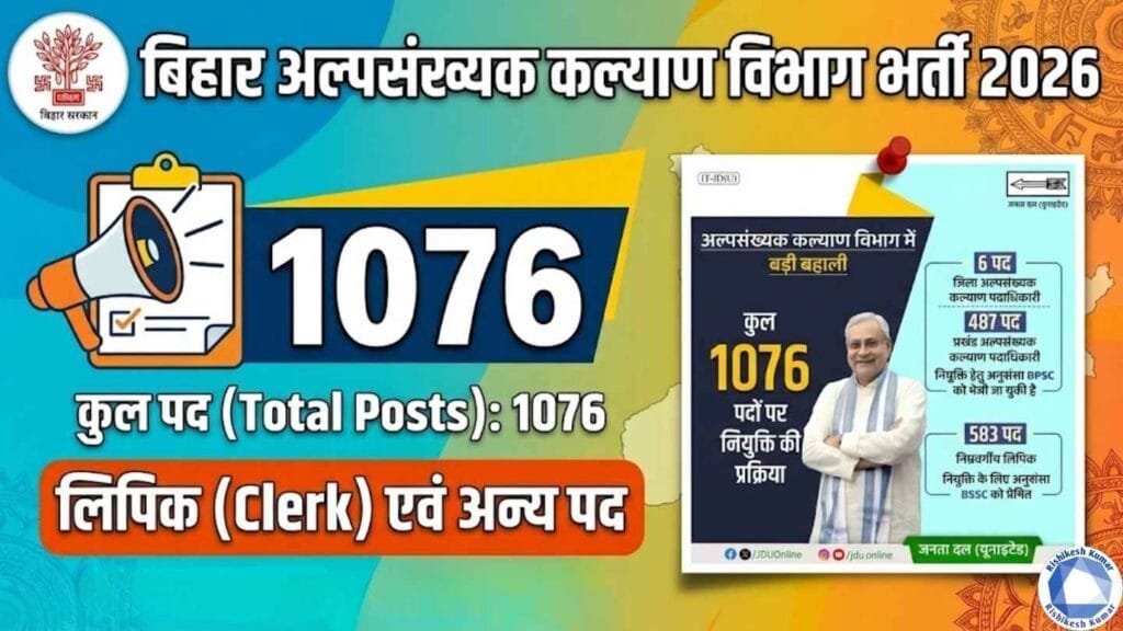 Bihar Minority Welfare Department Recruitment 2026