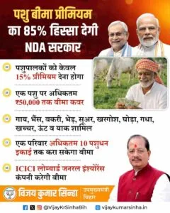 Bihar Pashu Bima Yojana 2026