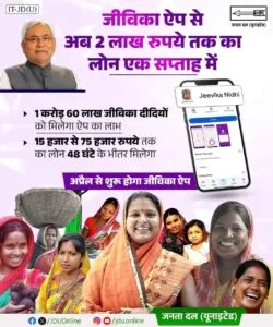 Bihar Jeevika Nidhi Yojana 2026