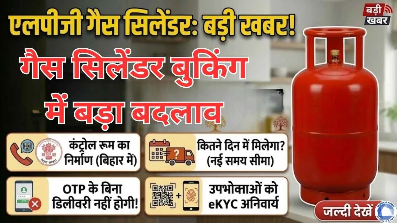 LPG Gas Cylinder New Rule