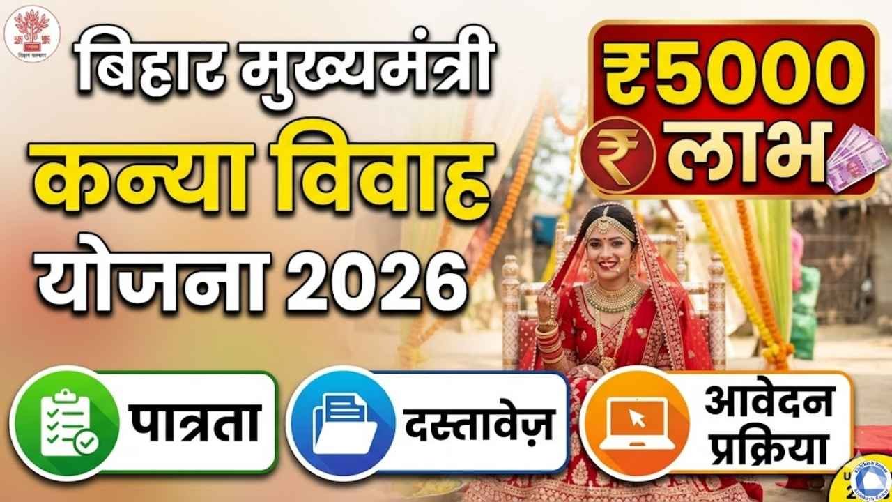 Mukhyamantri Kanya Vivah Yojana 2026