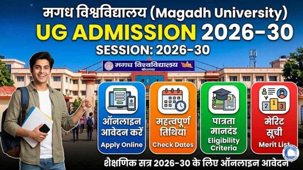 Magadh University UG Admission 2026