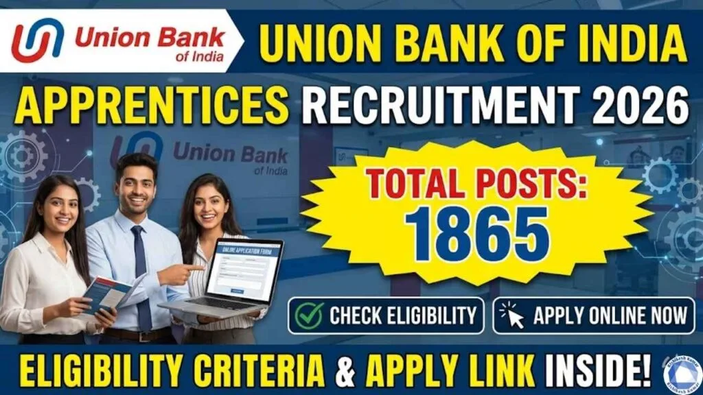 Union Bank of India Apprentices Recruitment 2026
