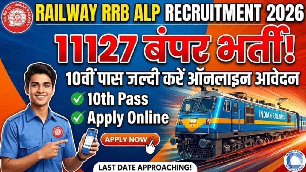 Railway RRB ALP Recruitment 2026