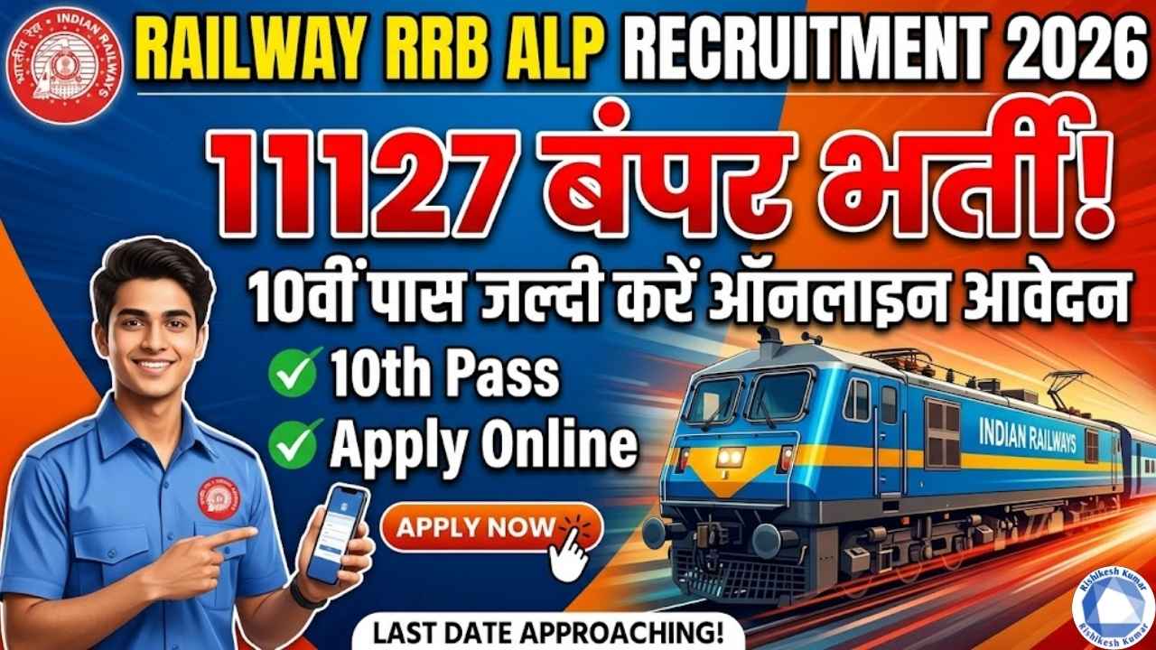 Railway RRB ALP Recruitment 2026