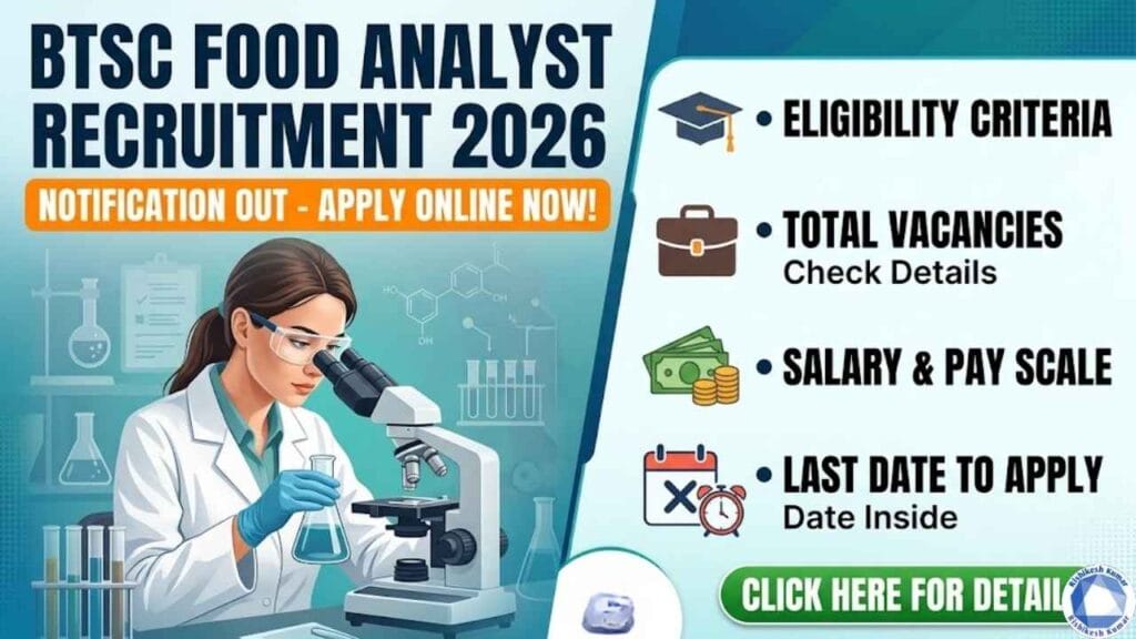 BTSC Food Analyst Recruitment 2026