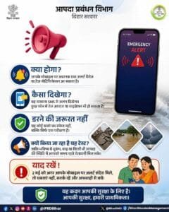 India Emergency Alert System 2026